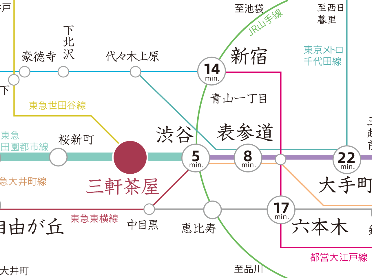 交通线路图